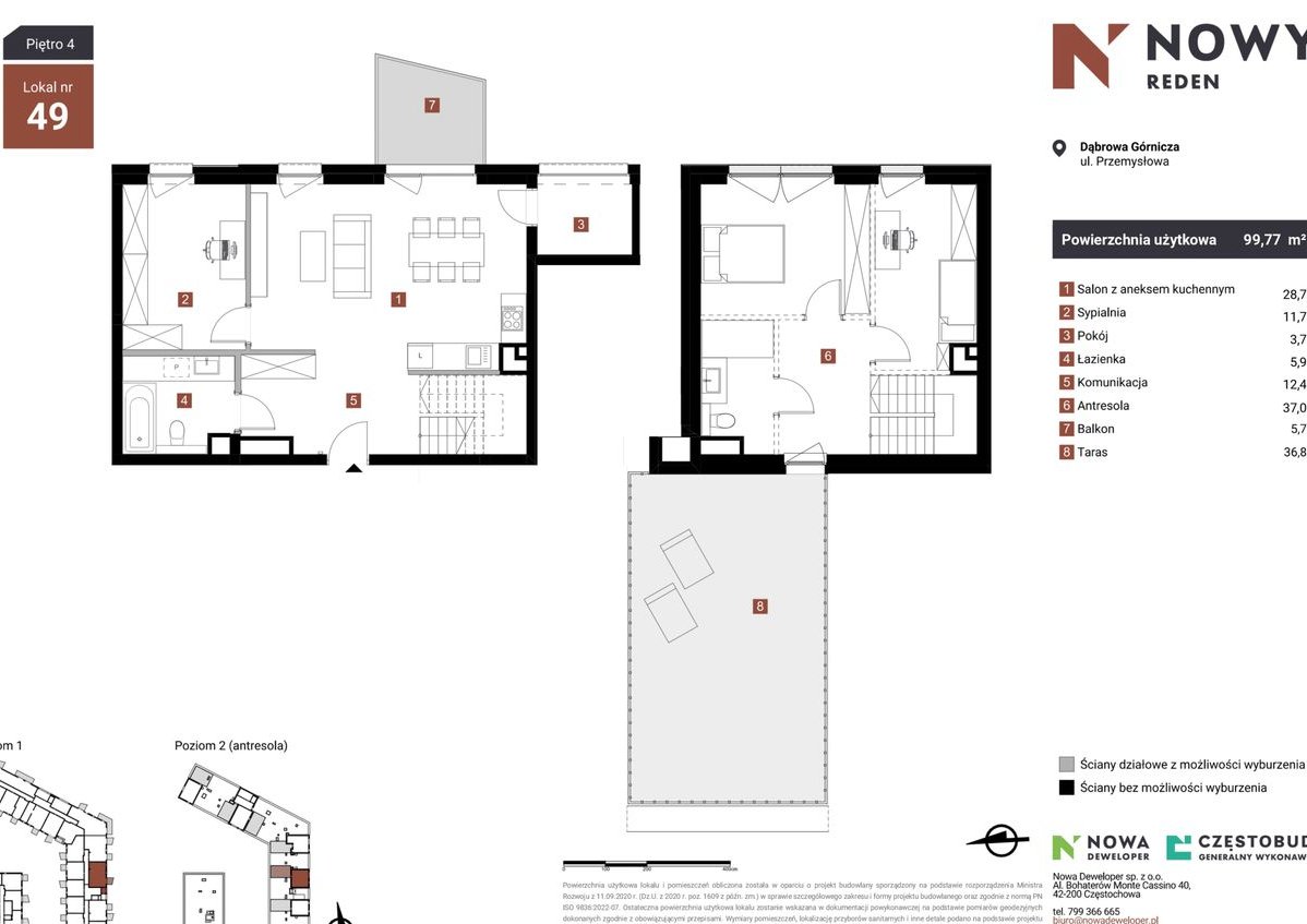 3 pok. | Prywatny taras | Dostępne od ręki | Bez prowizji