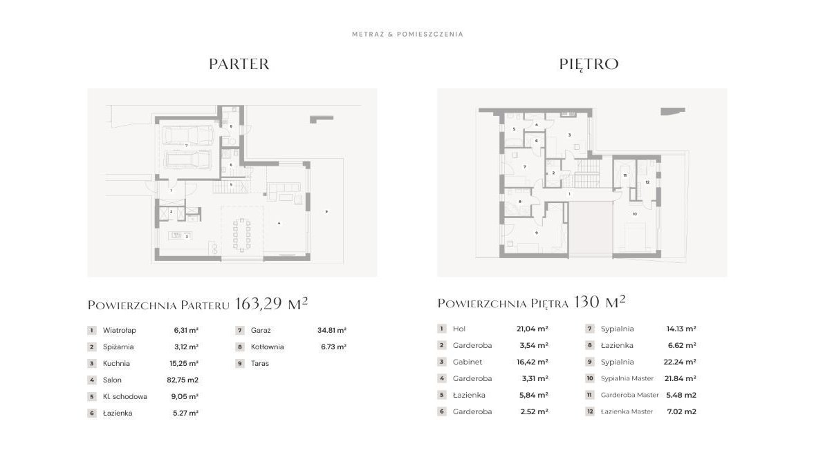 Modernistyczny Dom na Sprzedaż - Alder Park 2. 3B.