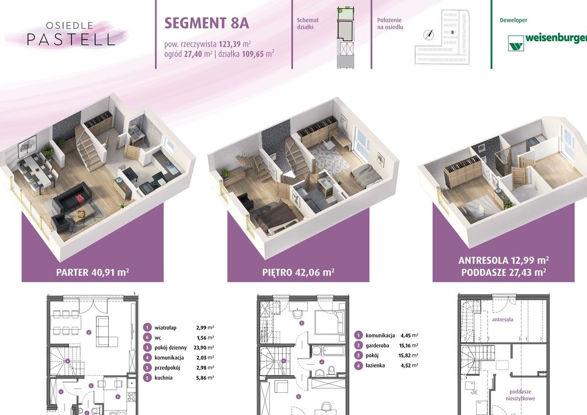4-pokojowy dom 85m2 + ogródek Bez Pośredników