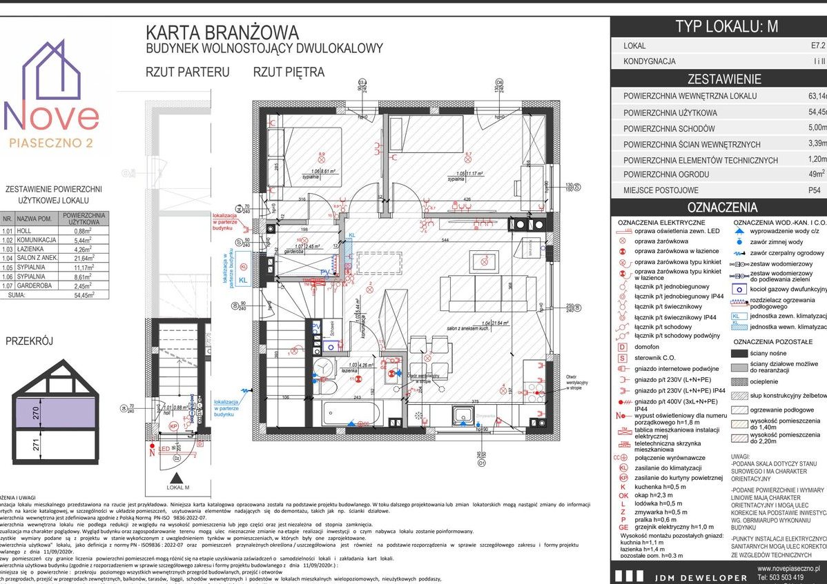 3-pokojowe mieszkanie 54m2 + ogródek