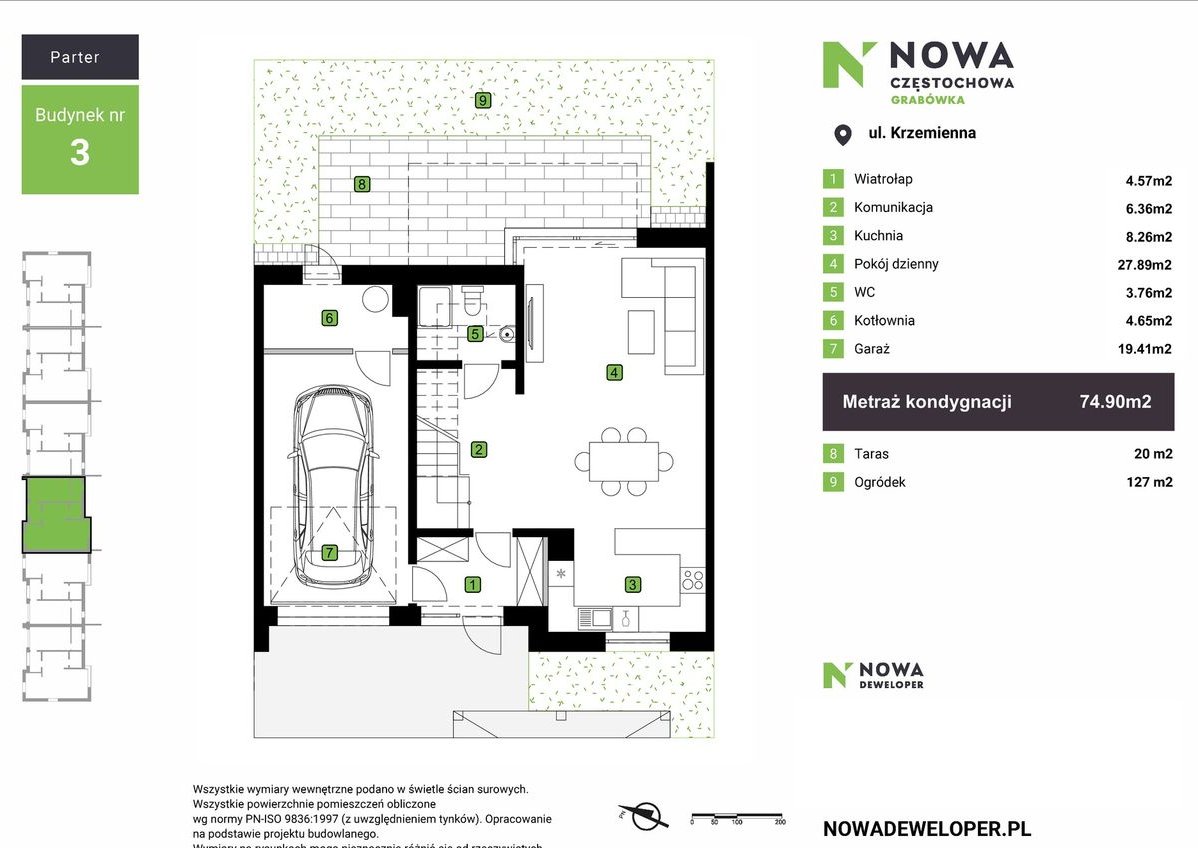 OSTATNIE DOSTĘPNE DOMY| GOTOWE | rolety, podłogówka, piec - zobacz