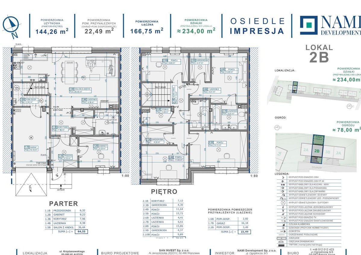 Osiedle Impresja//Klaudyn//2B