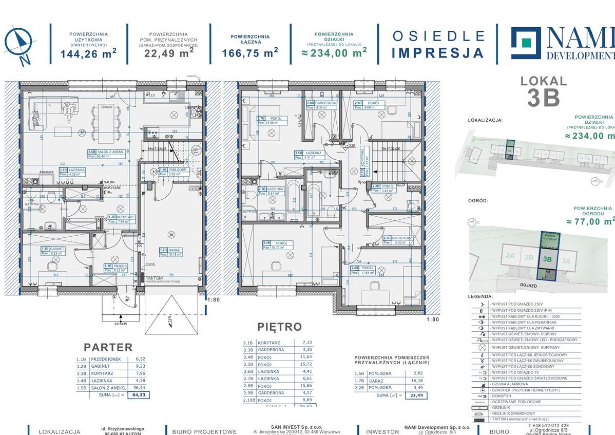 Osiedle Impresja//Klaudyn//3B