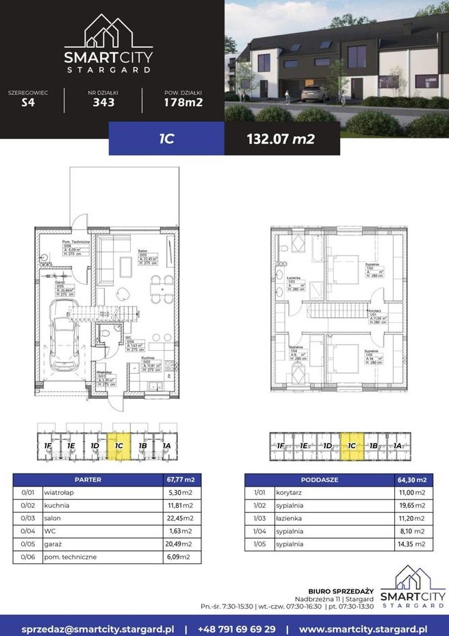 4-pokojowy dom 132m2 Bezpośrednio