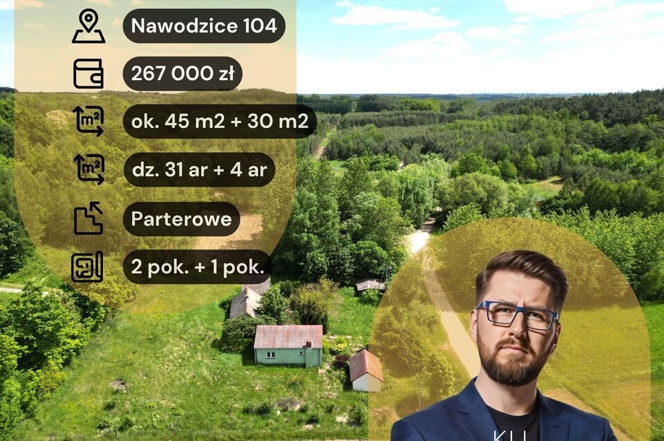 Twoje Nowe Miejsce na Skraju Lasu!