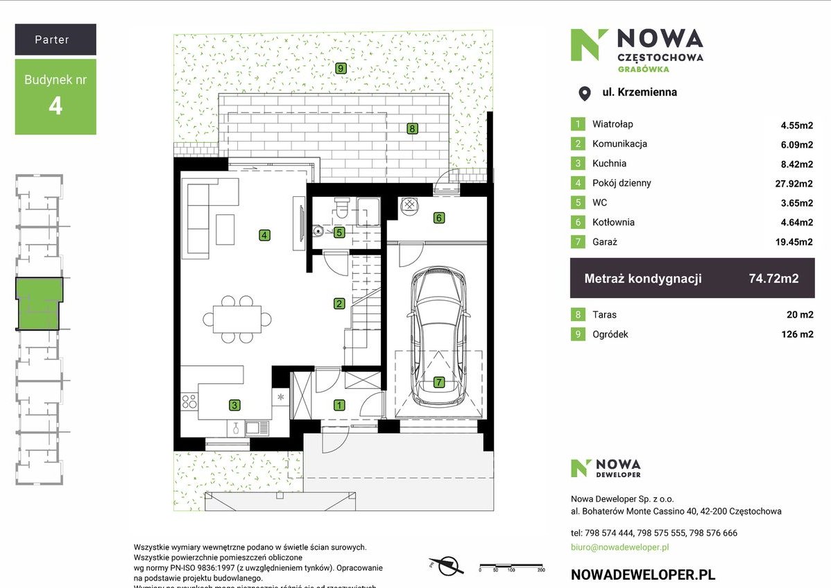 GOTOWE DOMY | Podłogówka, ogrodzenie, rolety, piec | OSTATNIE DOSTĘPNE