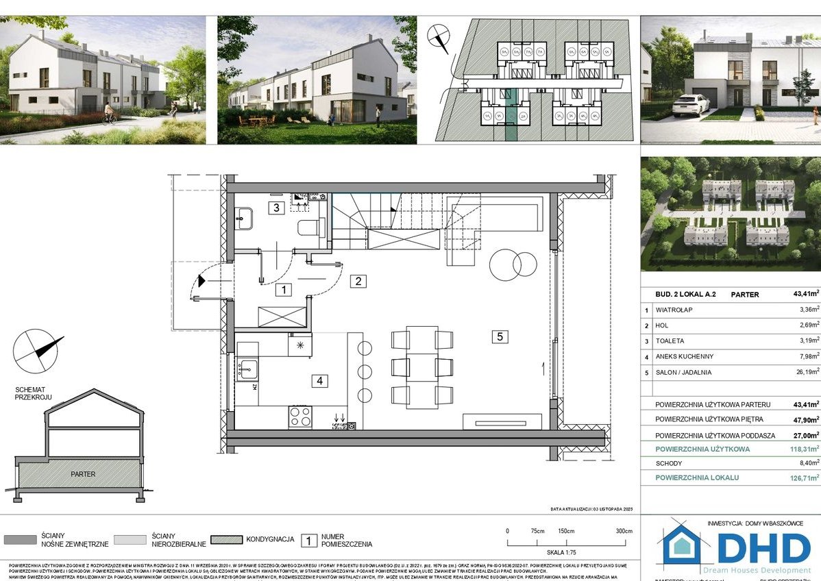 Domy w Baszkówce k./Warszawy - segment 2.A2