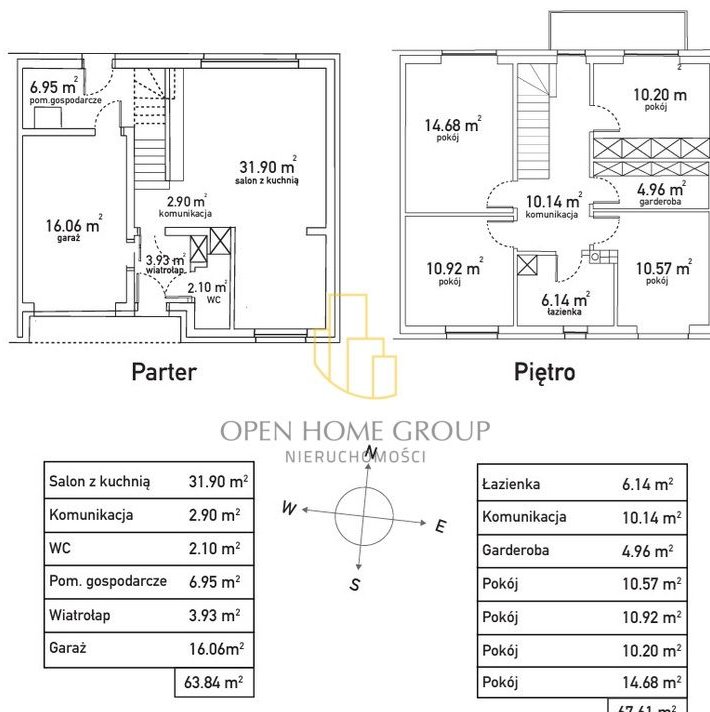 Szereg| tylko 1,5km za Wrocławiem |Garaż | Gotowy!