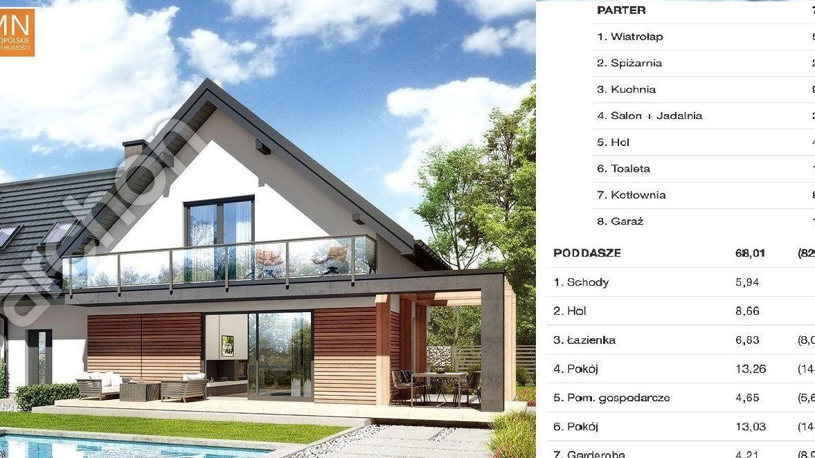 Wielka Wieś,Bliżniak z Garażem