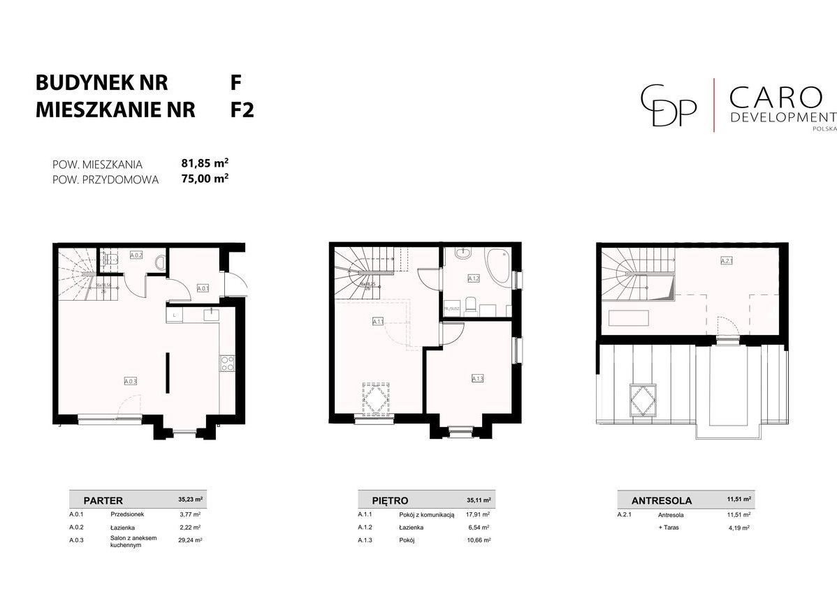 4-pokojowy dom 81m2 Bezpośrednio