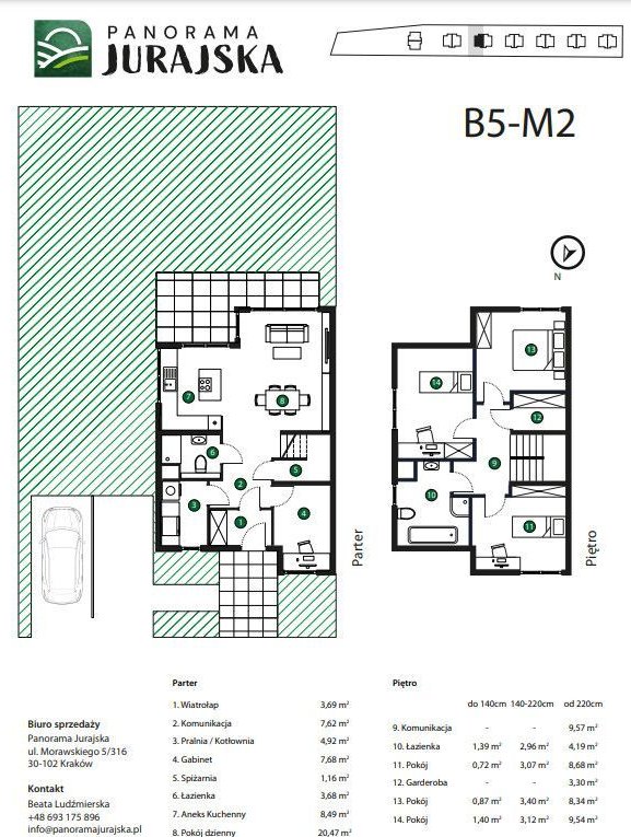 Sąsiedztwo lasu, Dom z ogrodem