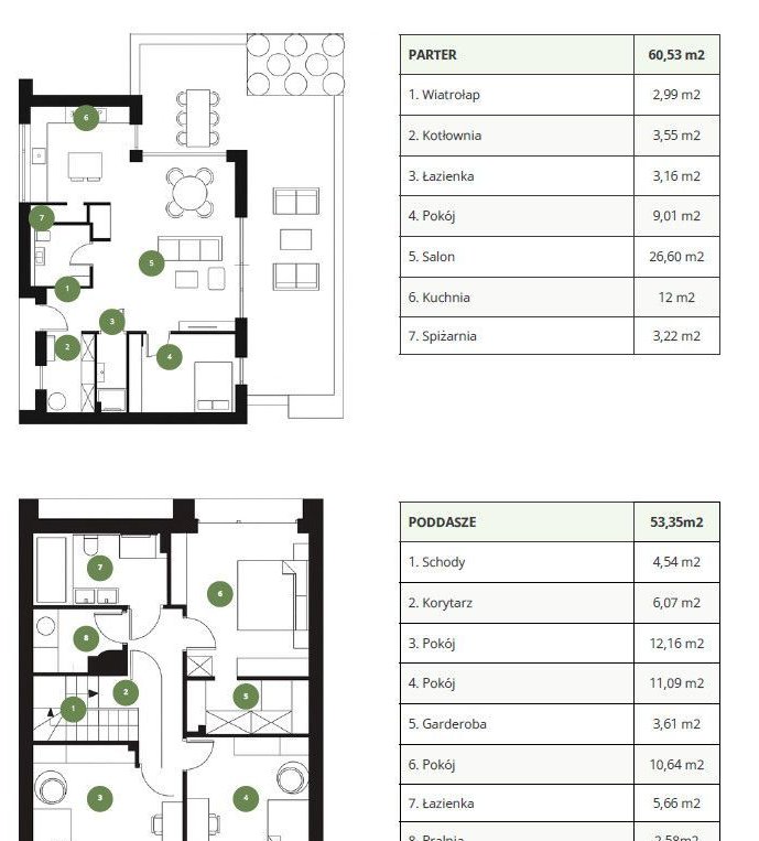 Nowoczesny, wolnostojący dom w Kolbudach