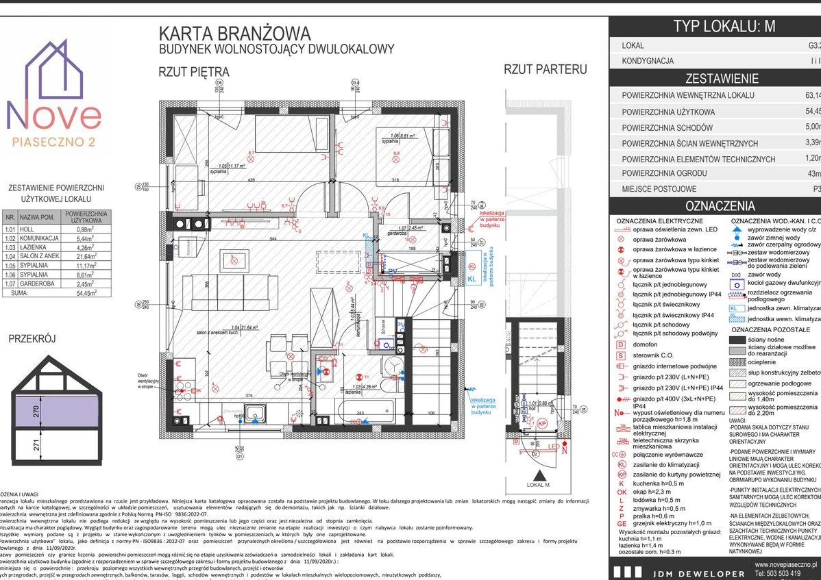 3-pokojowe mieszkanie 54m2 + ogródek Bezpośrednio