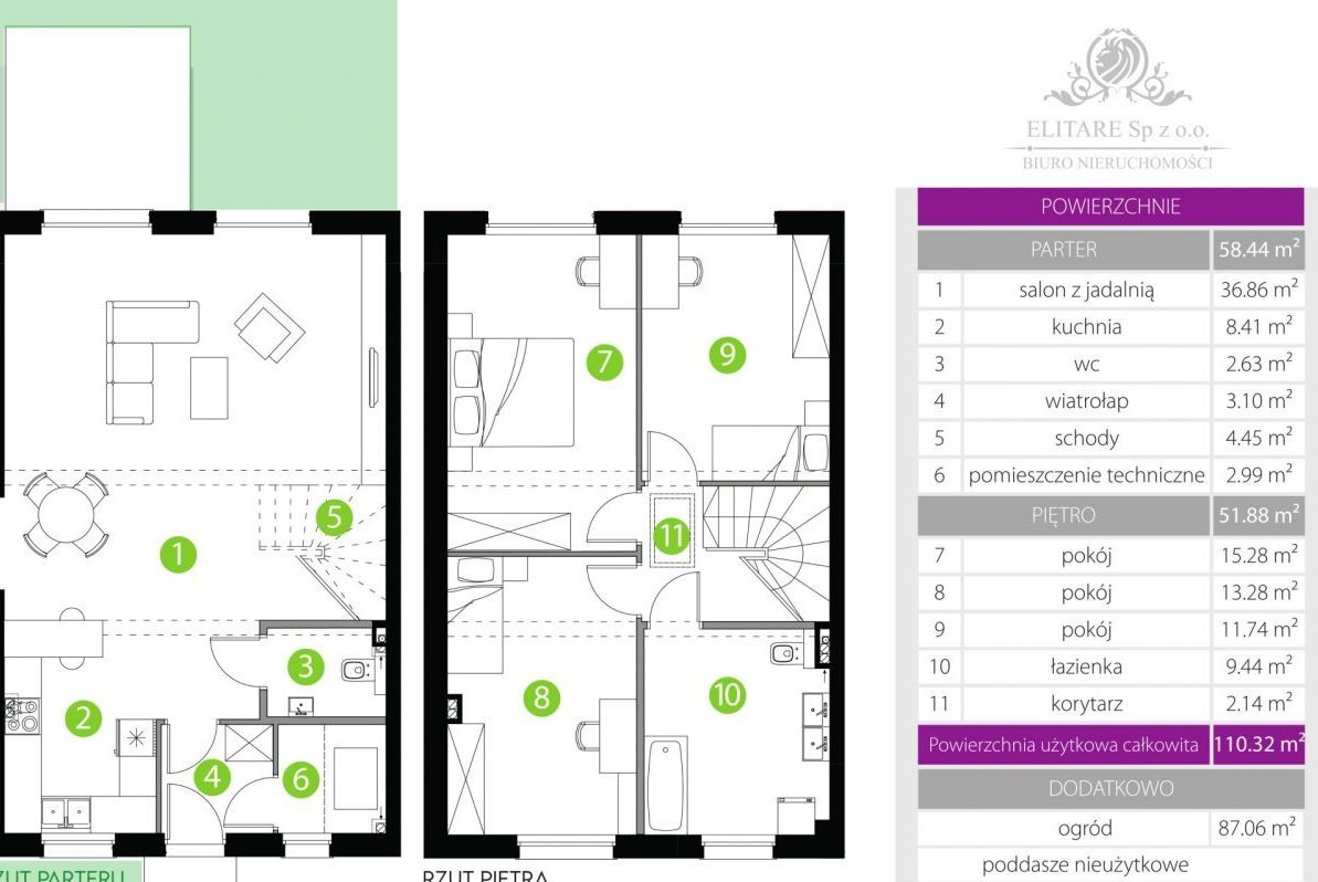 Mieszkanie jak Dom o pow. 110,32 z pompą ciepła, z