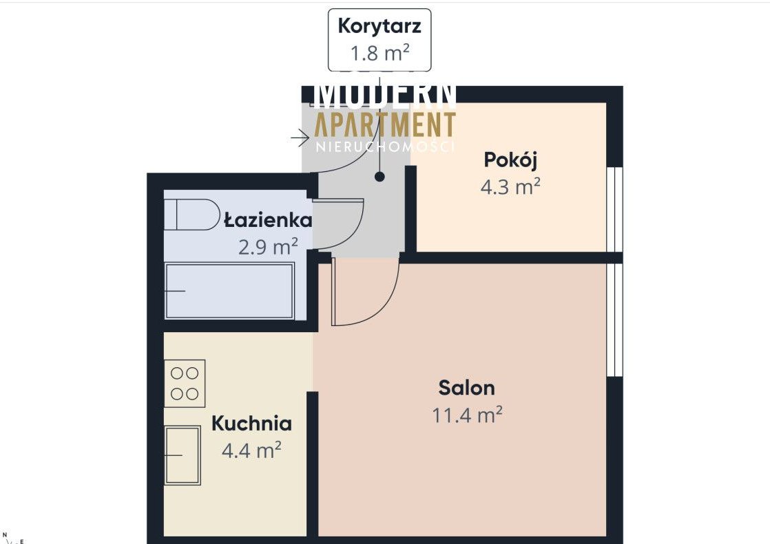 Gdańsk Żabianka! Kawalerka blisko morza