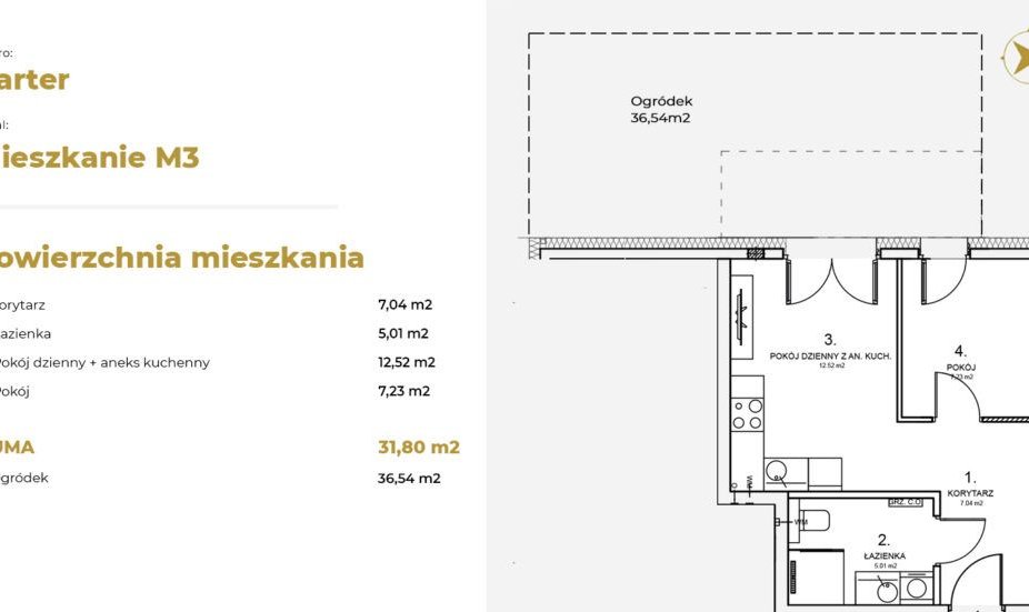 Mieszkanie 31.80m2 parter - 2 pokoje z przestronnym ogródkiem