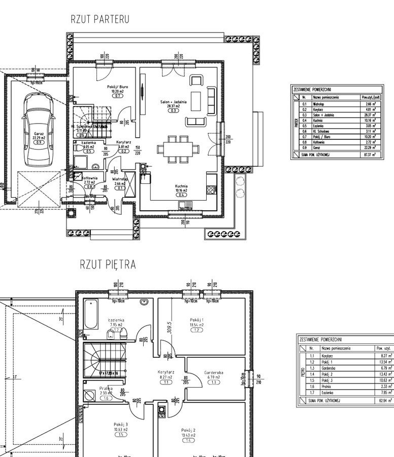Piękny dom Tuszyn ul Perlowa