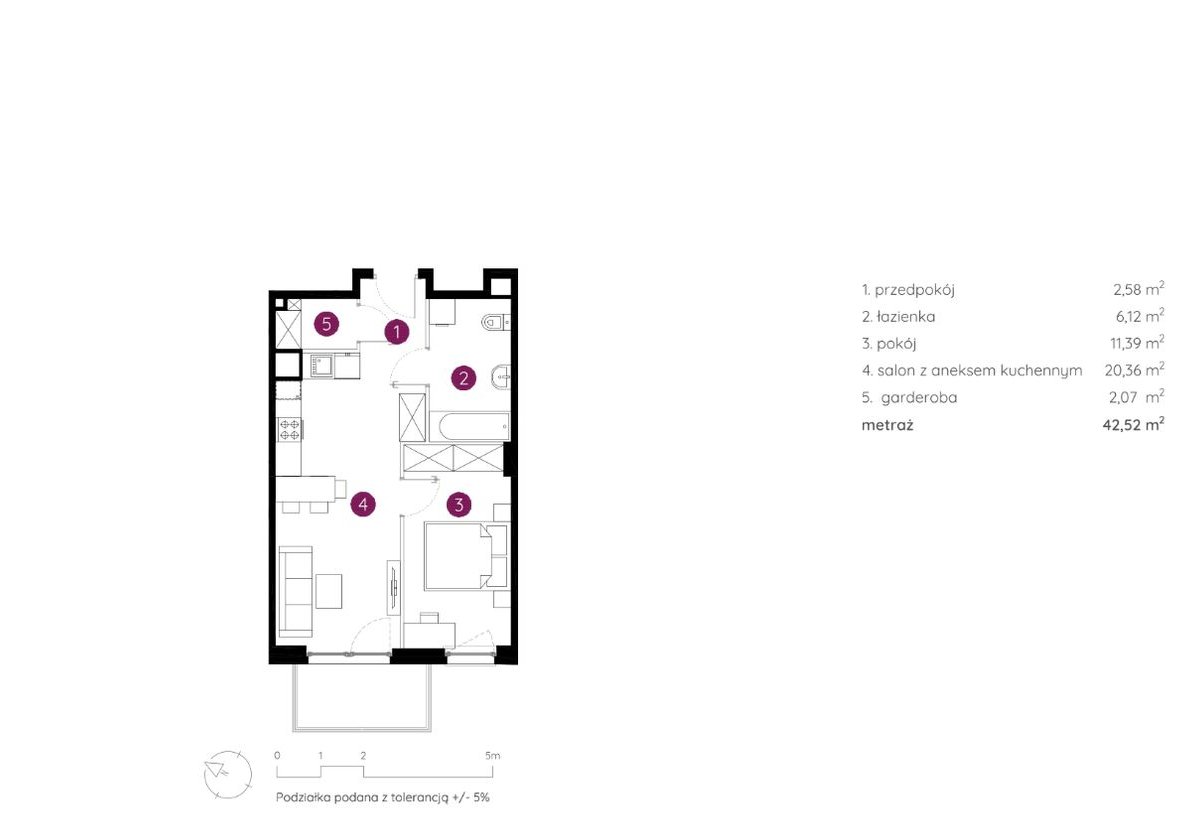 Gotowe w 2026**Promocje***Blisko Metra
