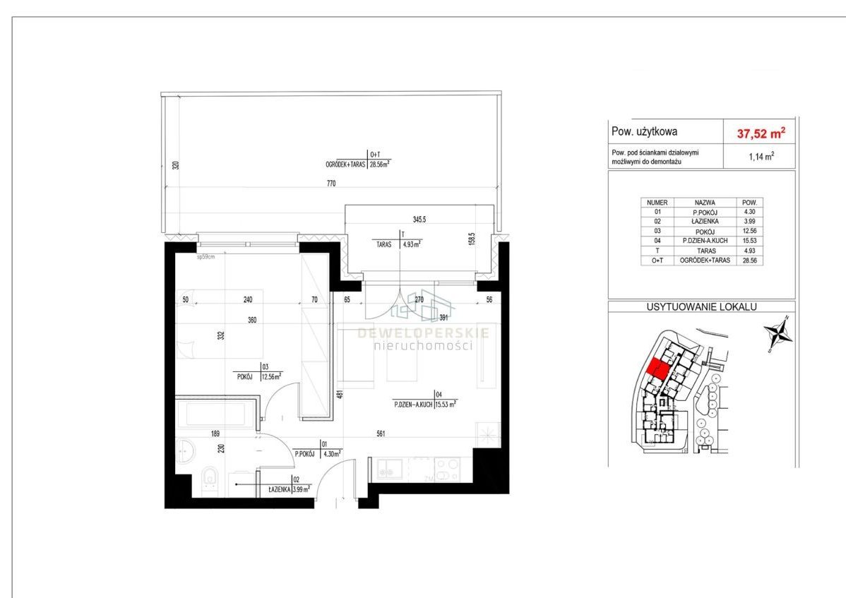 2-pokoje gotowe do wprowadzenia nad wisłą !