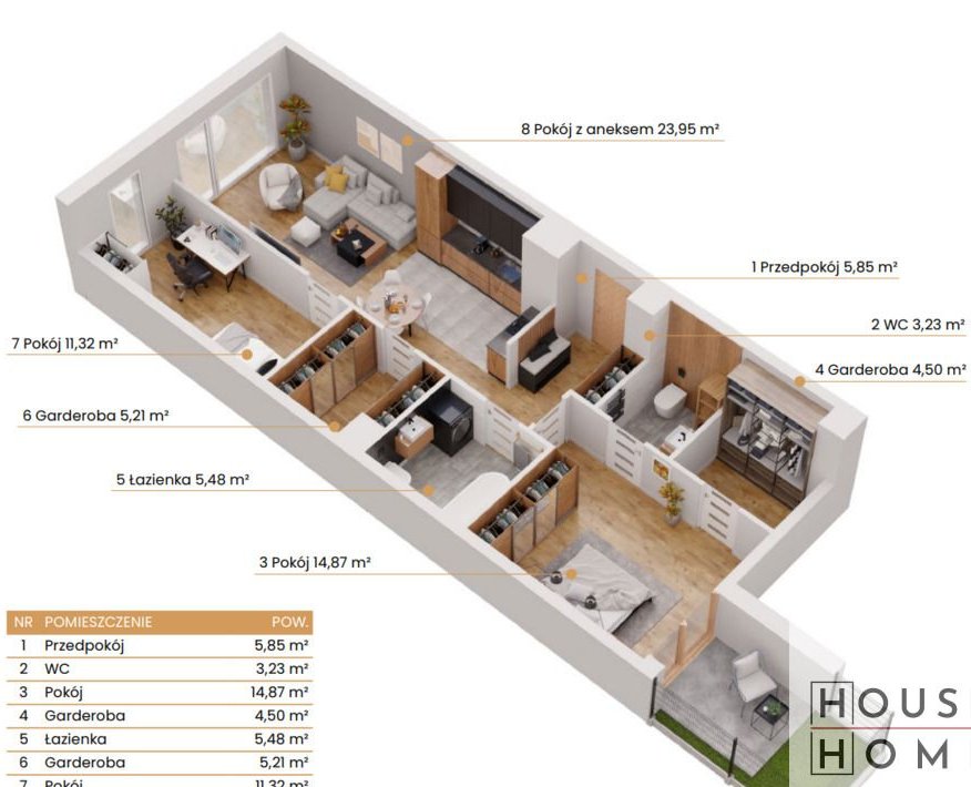 Dzień Cudów-09 luty 2026, godz. 9-17, Hala gratis!