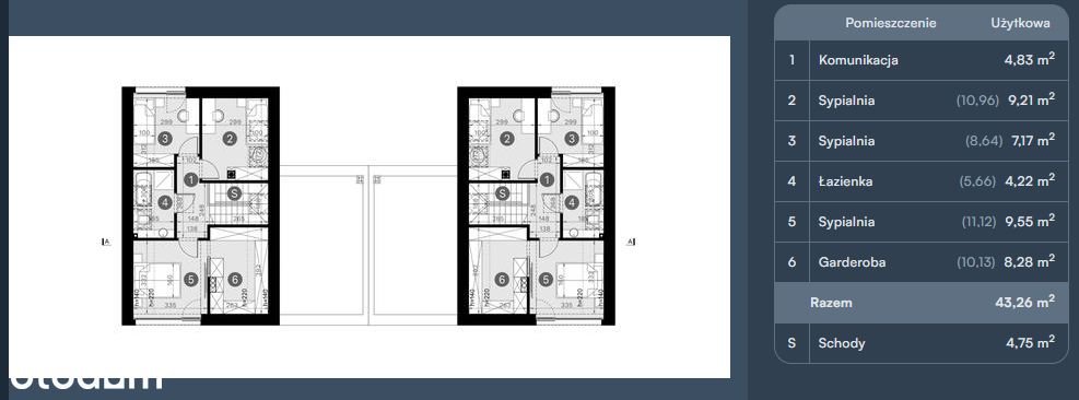 Dobrzykowice, ul. Widawska - najlepsza lokalizacja, bezpośrednio