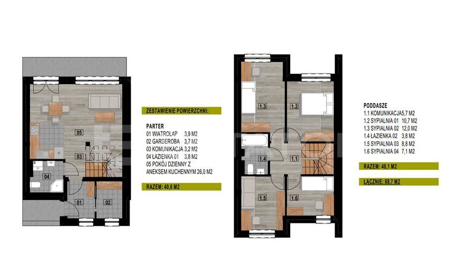 Gotowe domy w zabudowie bliźniaczej