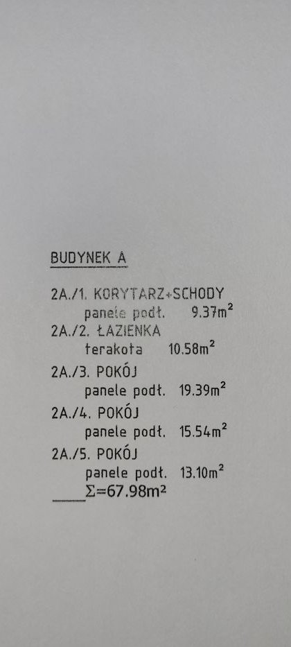 NOWY DOM LAS ŁAGIEWNICKI ZGIERZ-ŁÓDZ