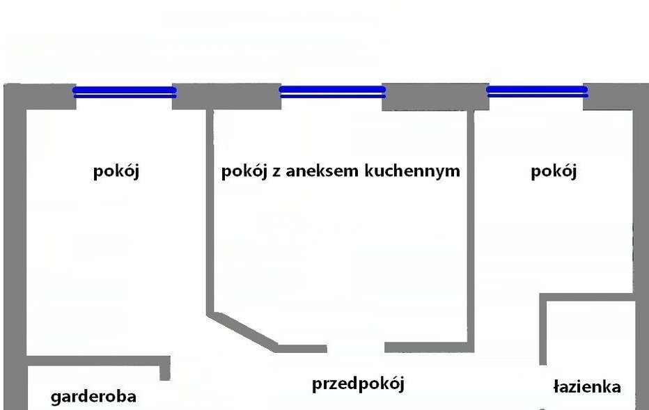 3 pokoje, garderoba. Centrum Starej Ochoty