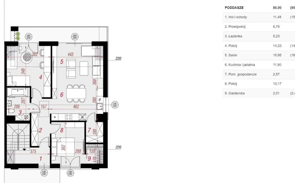 Ostatnie Mieszkanie 74m z ogródkiem