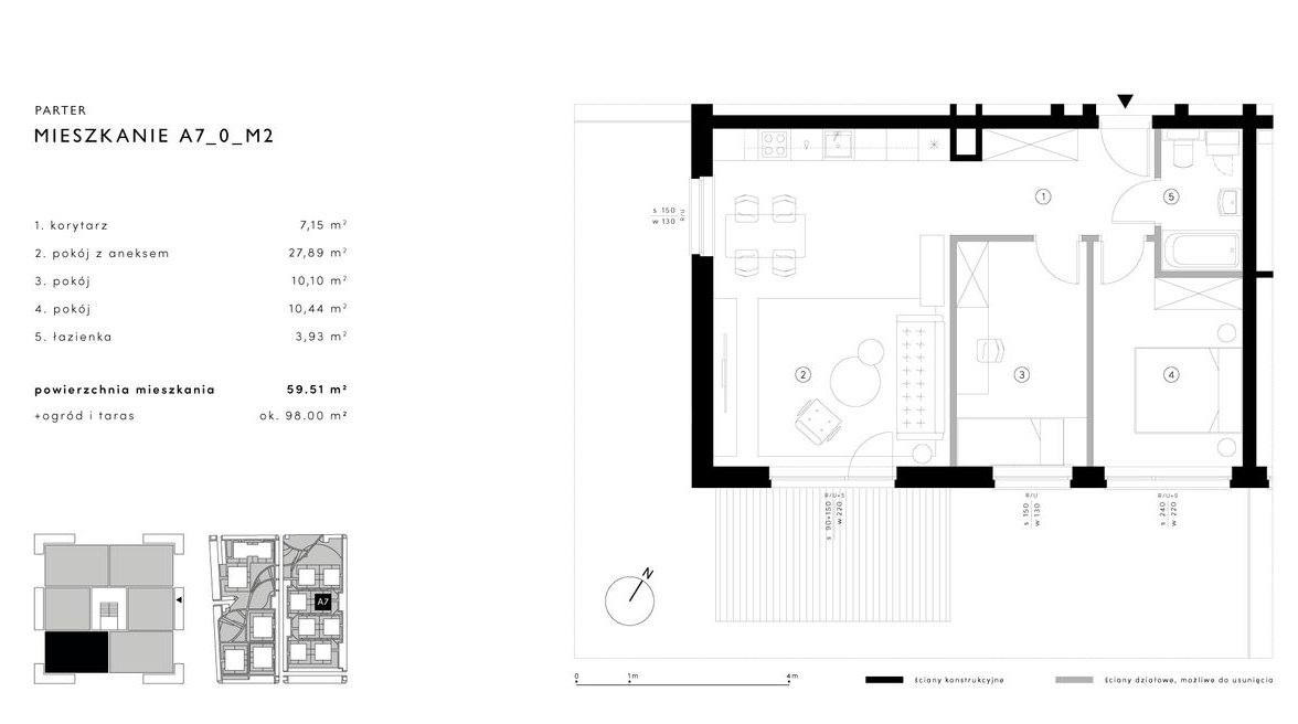 A7_0_M2, gotowe już w kwietniu 2026!