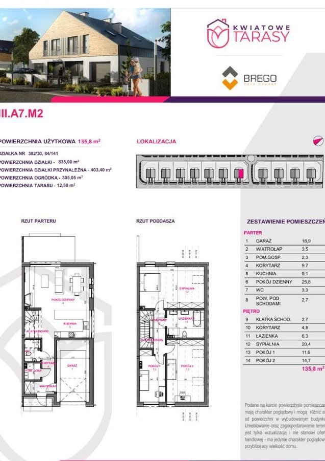 Cisza i spokój, przy granicy z Poznaniem