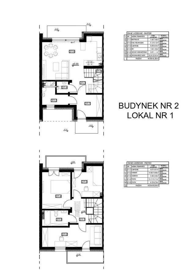 Nowe mieszkania na sprzedaż