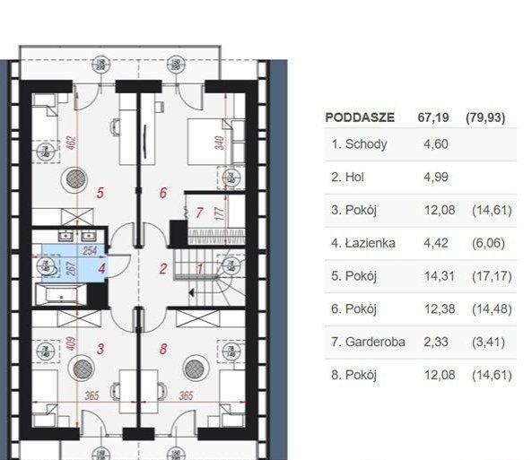 Dom w stanie surowym 30 min. od Warszawy