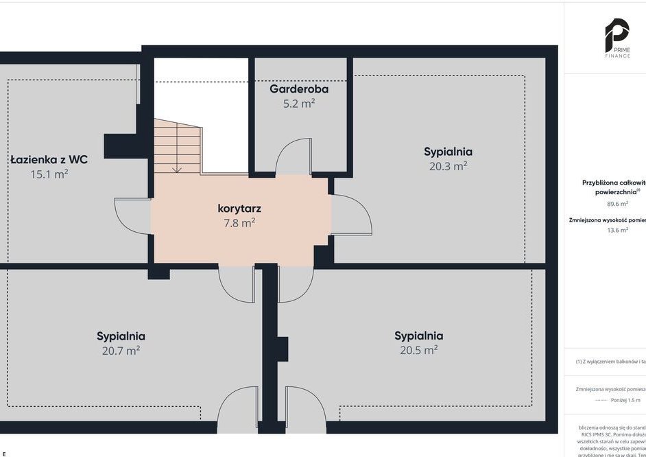 Wolnostojący dom na sprzedaż - Borek!!!