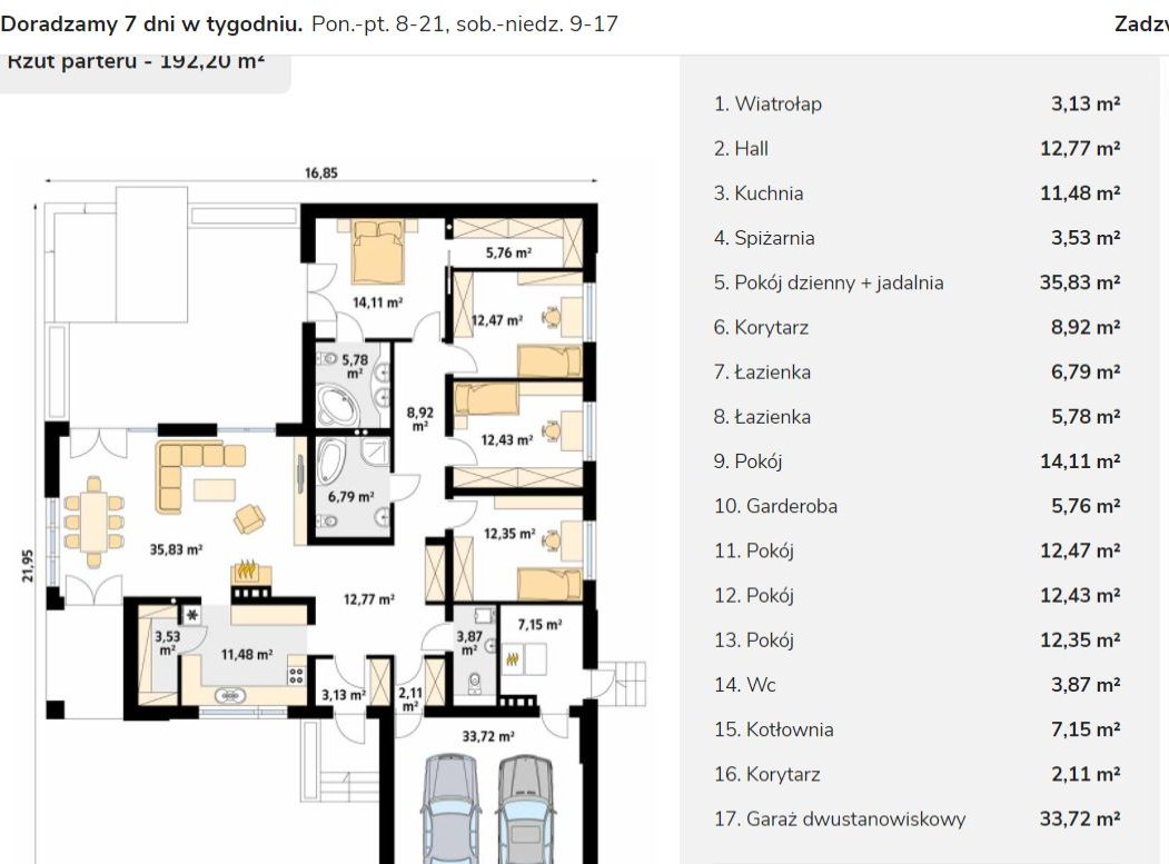 Dom w budowie, Ambrozja 3