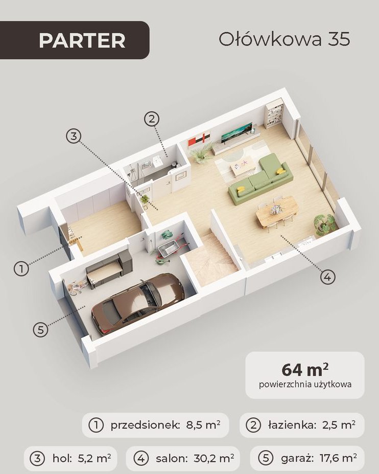 Inwestycja "Ołówkowa 35" - Dom na sprzedaż