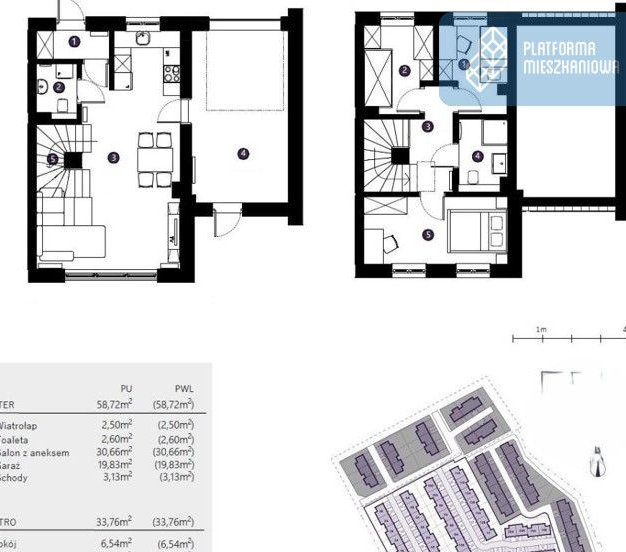 dom w zabudowie szeregowej Gdańsk Południe
