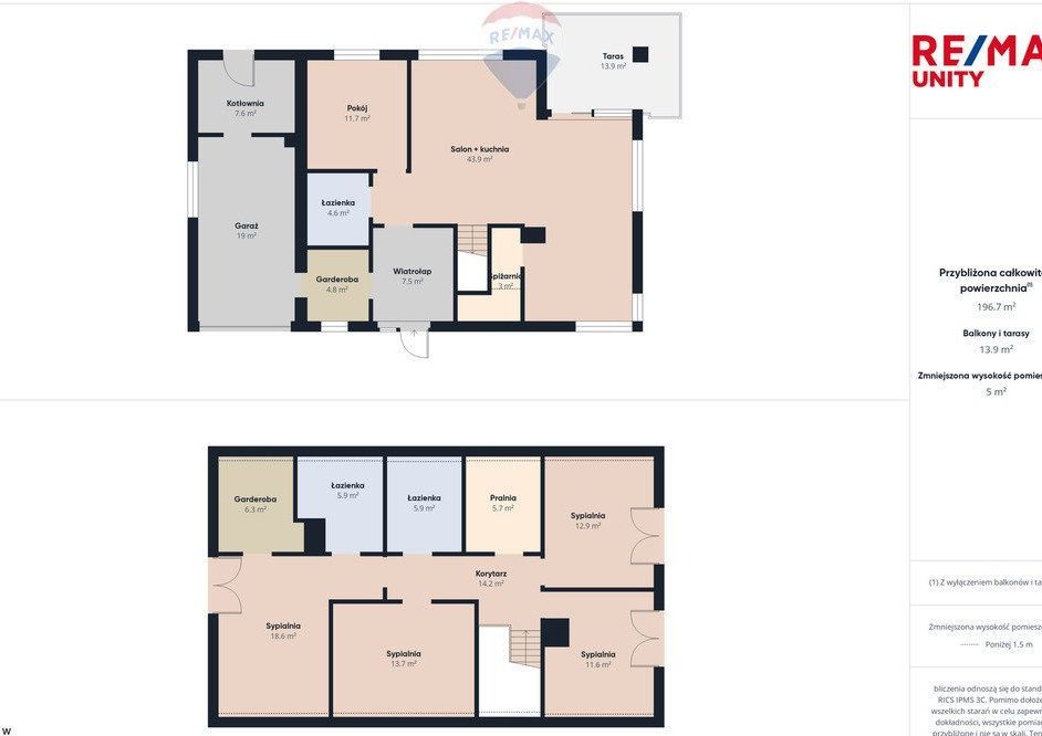 Dom w stanie deweloperskim 13km od Lublina