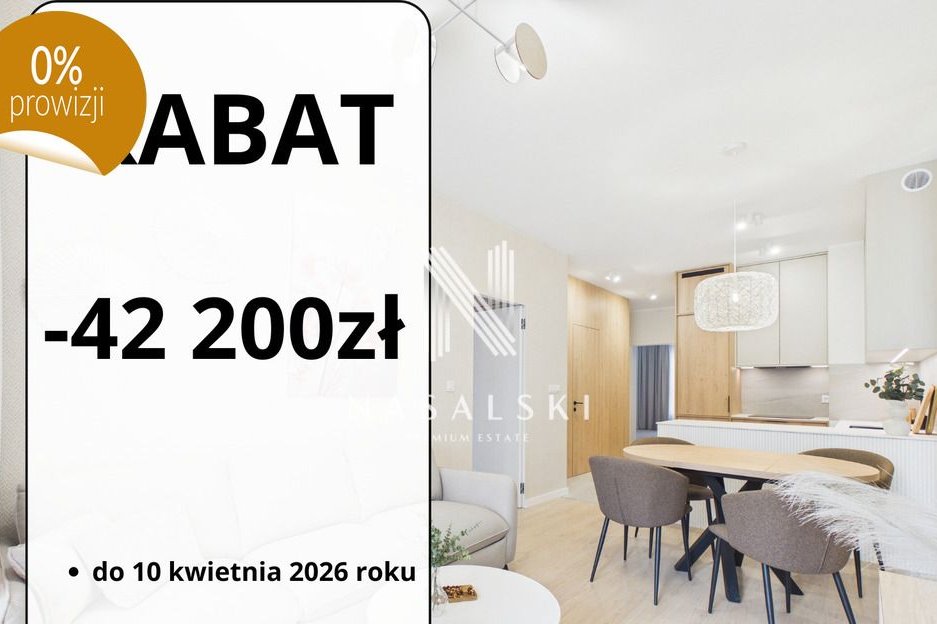 Mieszkanie 3 Pokoje Bielawy Wysoki Standard 0% Pcc