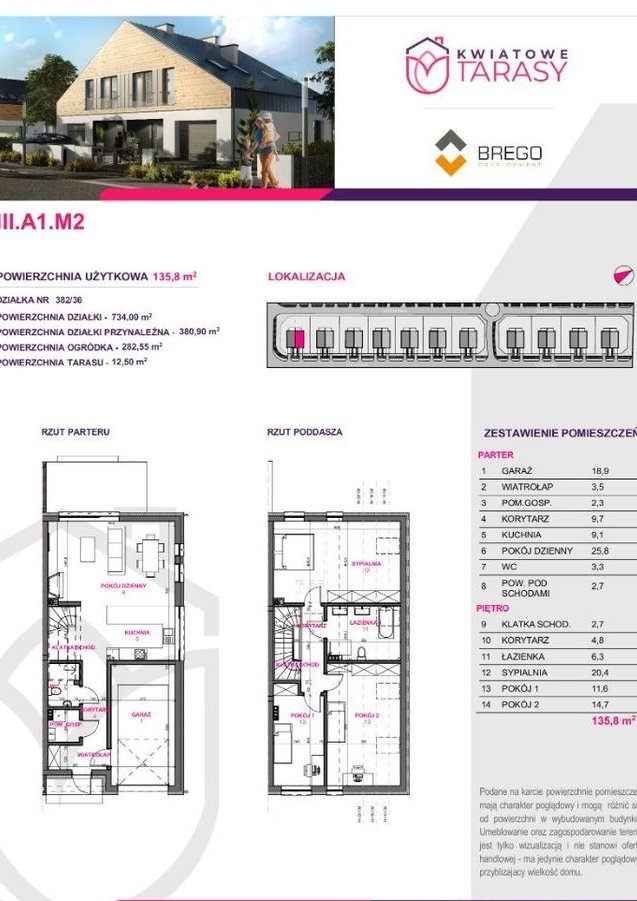 Chyby (okolica) Przeźmierowo. Nowy dom. Bezpośrednio